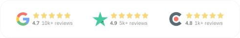 Ratings
